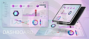 Dashboard UI, UX, KIT